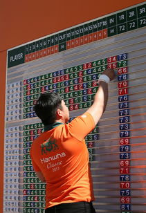 开云权威入口-全国极限轮滑锦标赛挑战选手动作极限，中国极限轮滑第一人视频